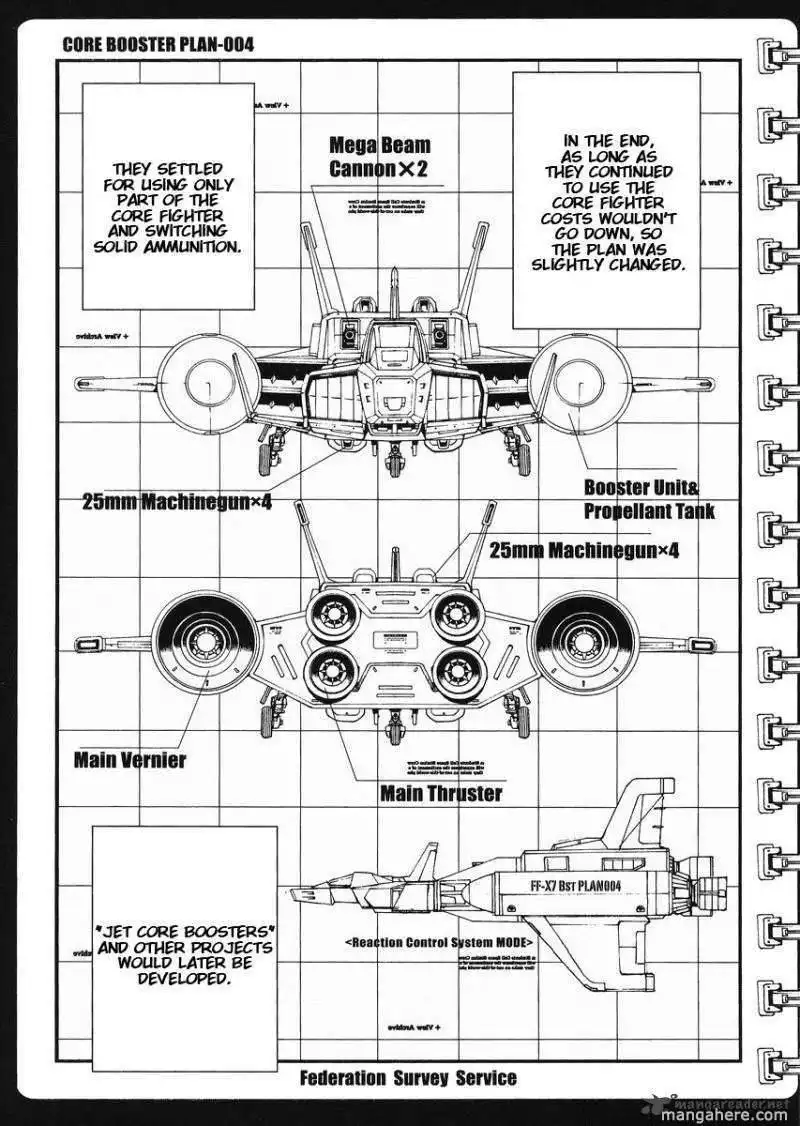 Mobile Suit Gundam MSV-R: Johnny Ridden no Kikan Chapter 12 13